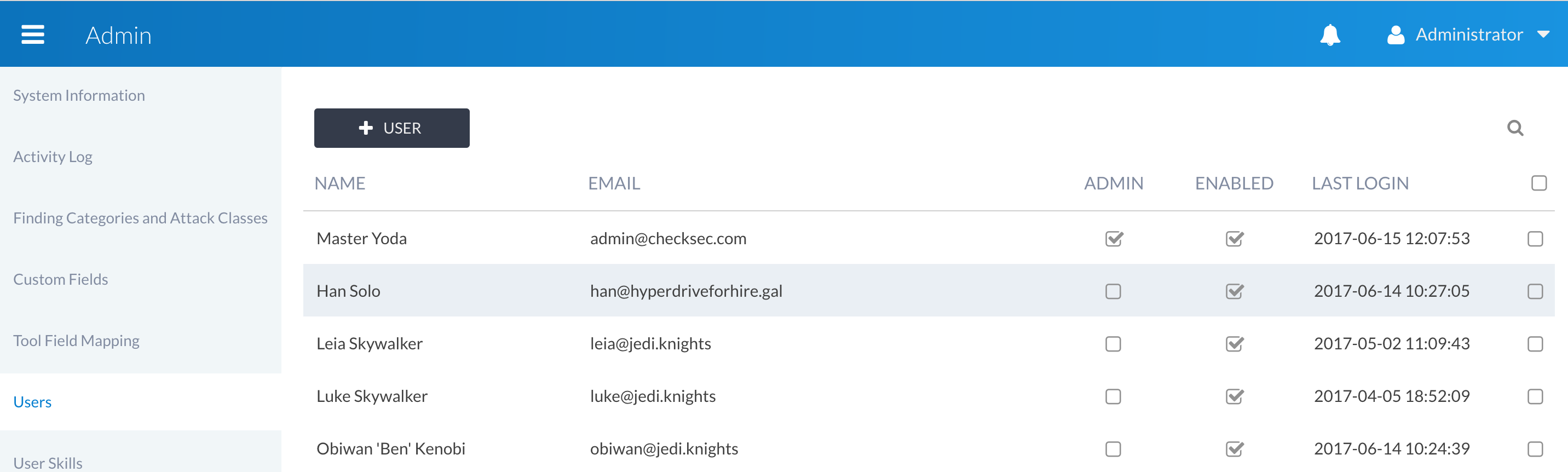 List view of admin users in the Canopy interface