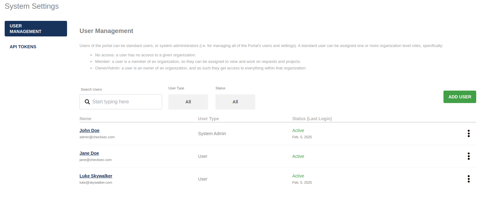 User management view (system administration)